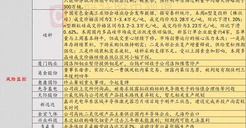 7月2日投资避雷针:这家上市公司董事长母亲犯内幕交易罪 被判三缓四