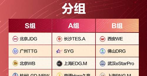 KPL第二阶段赛程出炉,WB首战KSG,AG和JDG王不见王,狼侠二番战