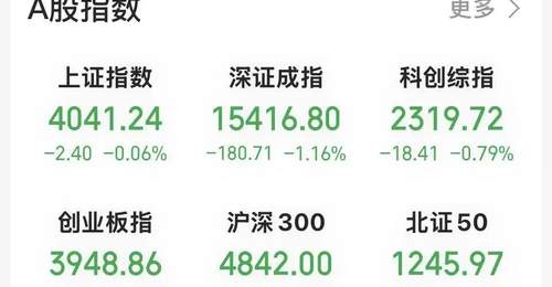 001229,盘后成交5067万元,主板第一