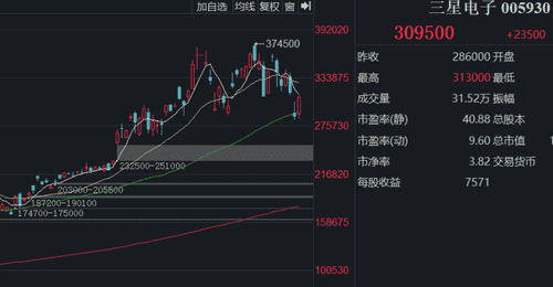韩国人涌入大A扫货,狂买寒武纪!4只浙股也出现在前50位中