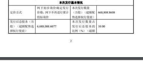 8.66元/股!长鑫科技定价超过预期,市盈率为308.92倍,7月16日进行网上和网下申购,发行市值达到约5792亿,首日涨幅有望超5倍