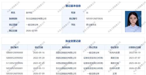 高景气赛道卖方舆情持续升温!天风证券孙潇雅澄清8亿罚单传闻