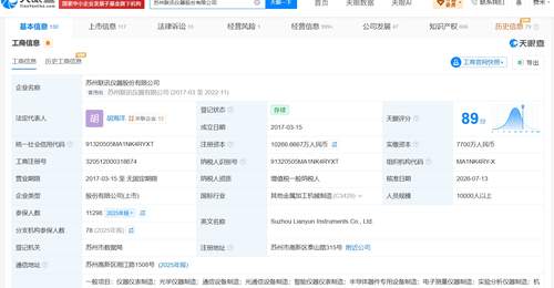 联讯仪器增资至1.03亿元
