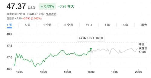 Stripe要买PayPal?传闻中530亿美元大交易背后有哪些看点