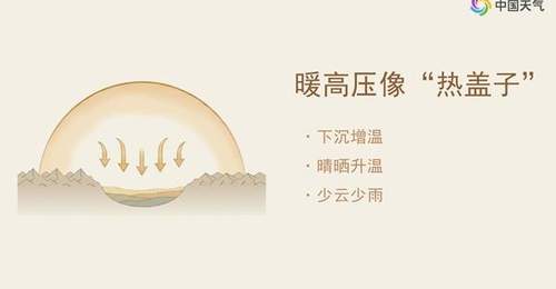 中西部多地高温破纪录 吐鲁番重庆持续“爆表”