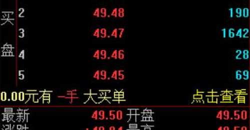 来围观!国产DRAM龙头长鑫科技登陆A股 开盘暴涨471% 中一签赚超2万成市值新贵