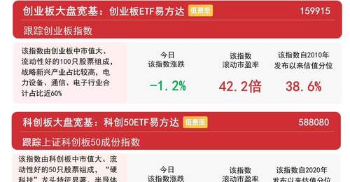 沪深300ETF易方达连获15日资金净流入 超百亿吸金引多元投资关注