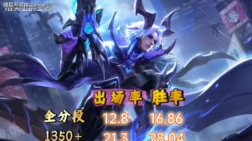 百里守约成最强黑马,国百战力冲到第三,虞姬受法球影响较大