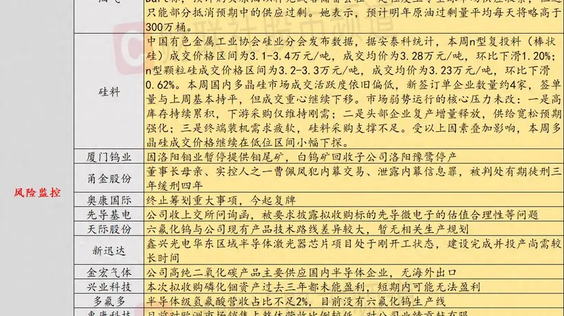 7月2日投资避雷针:这家上市公司董事长母亲犯内幕交易罪 被判三缓四