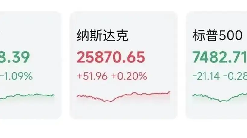 昨夜,芯片股逆势走强!今晨,日韩也涨了