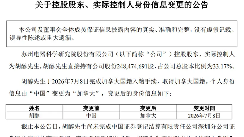 苏州“企二代”2天前入籍加拿大,入籍前高位精准减持旗下A股公司套现715万元,公司股价近2月跌掉33%,市值仅剩47亿元