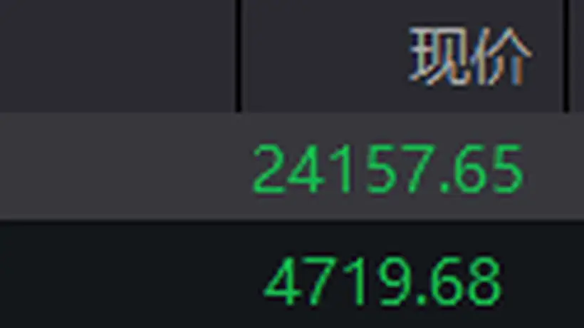 恒生指数低开0.07% 恒生科技指数跌0.04%