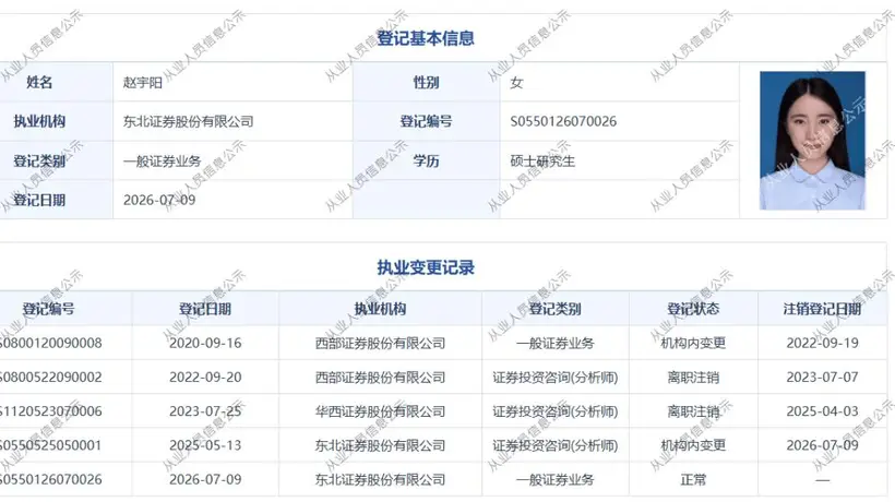 高景气赛道卖方舆情持续升温!天风证券孙潇雅澄清8亿罚单传闻