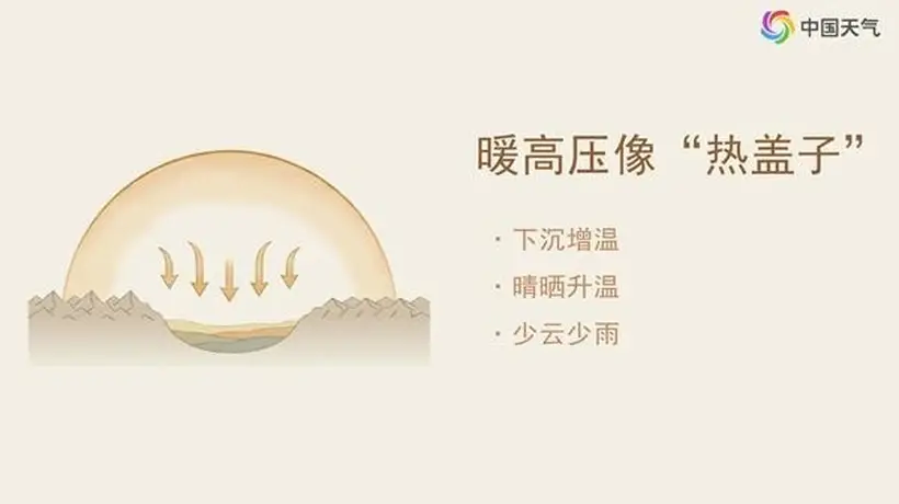 中西部多地高温破纪录 吐鲁番重庆持续“爆表”
