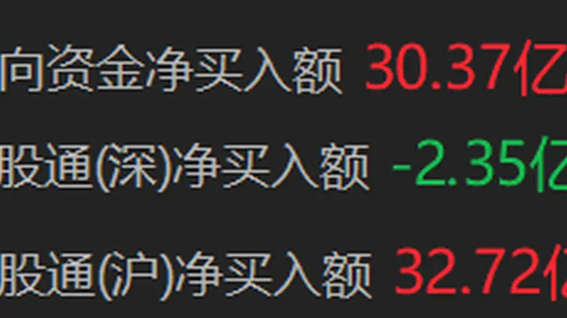 8月6日南向资金净买入超30亿港元 投资市场多元参与热度攀升