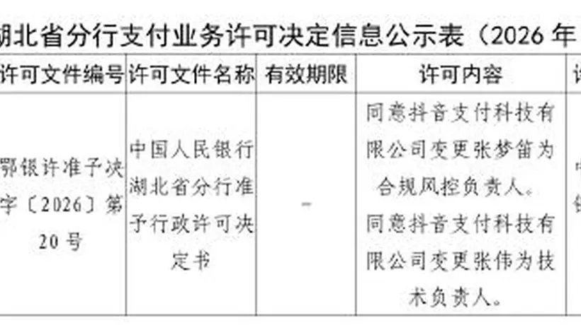 抖音支付两名核心高管任职获中国人民银行湖北省分行批复 2026年7月生效