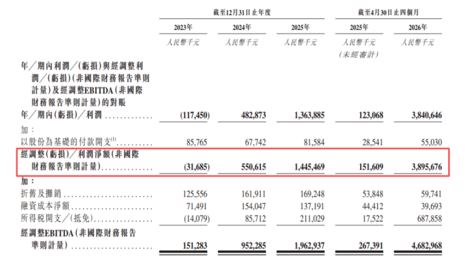 内存涨成“电子黑金”，深圳华强北正批量生产富豪