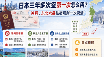 日本三年多次签初次使用规则：冲绳与东北六县住宿要求详解