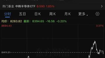 日本股市收涨!韩国股市,午后直线拉升,此前一度跌超3%!韩国重大部署|日韩股市