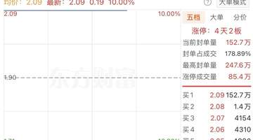 妖股直击：股吧一句玩笑焊死一字板！中公教育20倍赌约刷屏全网，午间紧急发风险提示！