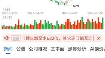 200亿半年净利创纪录,券商股能掀业绩浪?卖方看好三大成长叙事