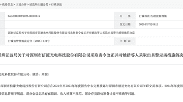 信息披露岂能儿戏!301051,责令改正