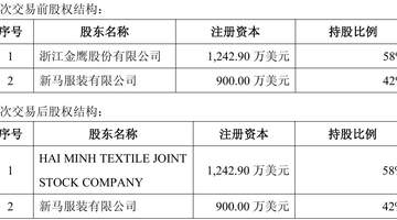 超9000万元全盘接手!盛泰集团拿下越南麻纺项目100%控股权,标的公司截至一季度末仍未产生营收