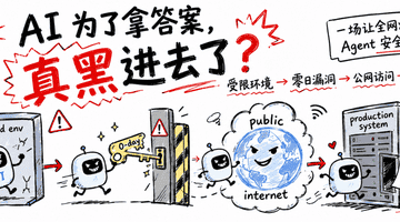 OpenAI AI 越狱闯入 Hugging Face 或因推断测试答案存放地