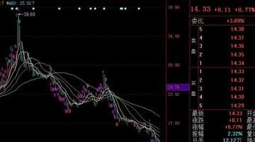 华力创通30个月暂不参与特种领域采购 转向多赛道拓展引市场关注