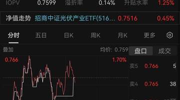 光伏产业强势上涨 吸金13.21亿元顶层规划加码新国标加速出清