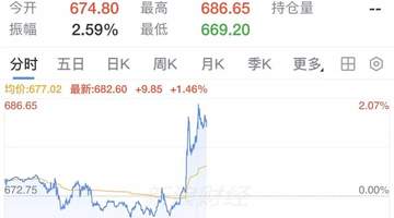 在刚果（金）多元资源产业活动中，钴铜出口新政引参与体验式关注，中企布局牵动全球铜价变化