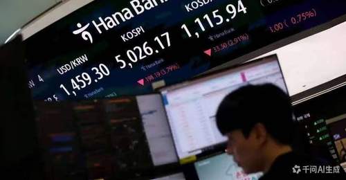 长鑫科技冲击韩国存储巨头 AI科技股杠杆资金集中平仓
