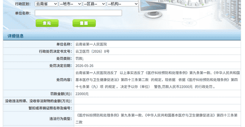 云南卫健委拒绝公开8份行政处罚文书,市民提起复议