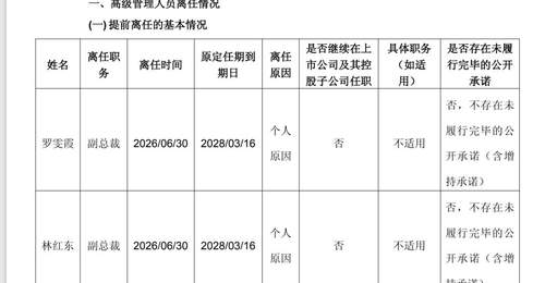 洗牌加速!永辉超市一夜出走两位“老将”,离职前套现75万