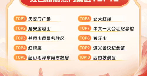 从“听讲”到“入戏”:红色旅游迈入“沉浸共情”时代