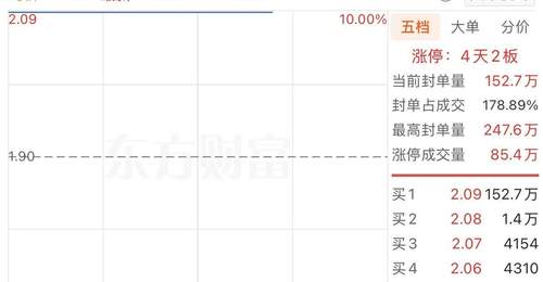 妖股直击:股吧一句玩笑焊死一字板!中公教育20倍赌约刷屏全网,午间紧急发风险提示!