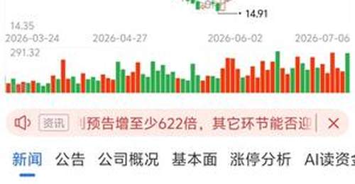 200亿半年净利创纪录,券商股能掀业绩浪?卖方看好三大成长叙事