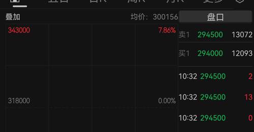 韩国股市,又熔断!芯片巨头,大跳水