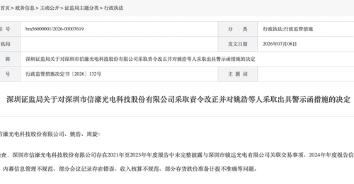信息披露岂能儿戏!301051,责令改正