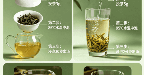 为什么你泡的茶总是又苦又涩?90%的人第一步就错了