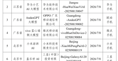 苹果AI在中国完成备案