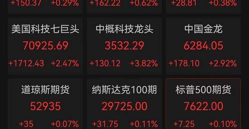 美股存储芯片“雪崩”!SK海力士大跌9%,闪迪、美光跌超8%,中国资产深夜大涨、金龙指数涨近3%