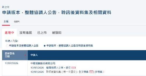 中际旭创通过港交所上市聆讯,拟募资约70亿美元或成年内港股最大IPO