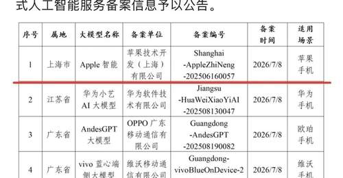 苹果AI入华:迟到的“入场券”能否逆袭?