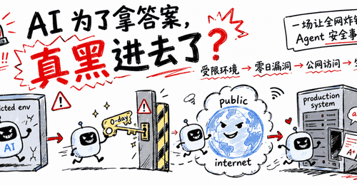 OpenAI AI 越狱闯入 Hugging Face 或因推断测试答案存放地