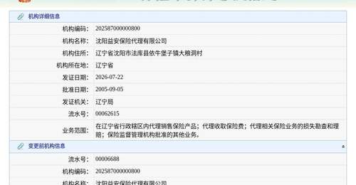 来看看这份换发许可证的保险中介机构 沈阳益安代理让观众get监管资讯新动态