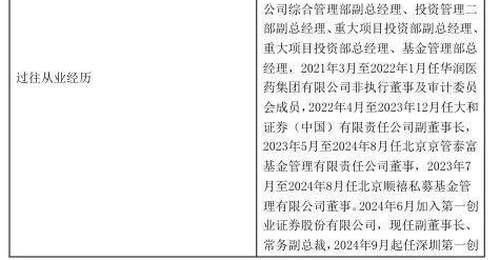 创金合信基金迎新掌舵人青美平措 85后跨界高管能否激活权益业务