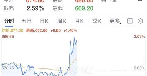 在刚果（金）多元资源产业活动中，钴铜出口新政引参与体验式关注，中企布局牵动全球铜价变化