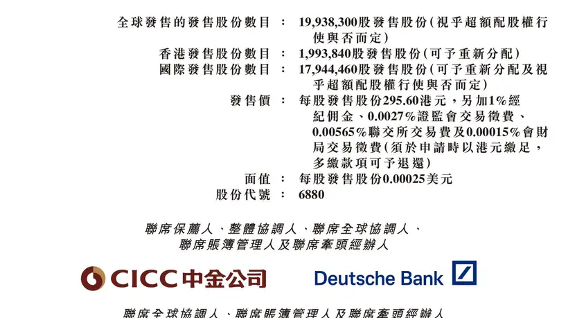 Momenta今日开启招股,7月8日香港挂牌