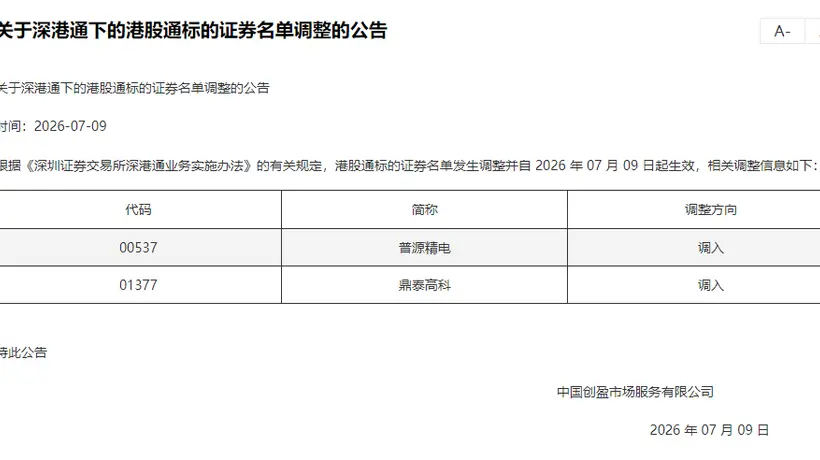 普源精电和鼎泰高科今起成为港股通标的